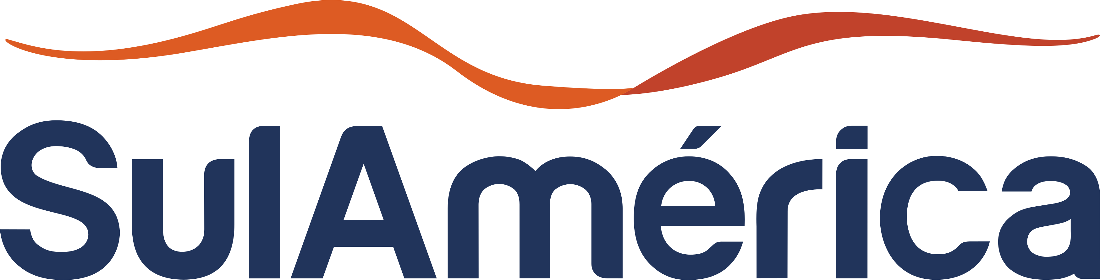 sulamerica-logo